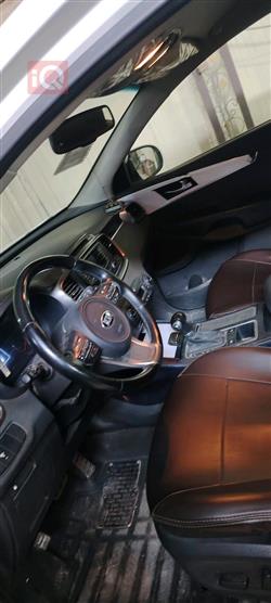 کیا سۆرینتۆ